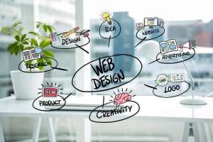 Advantages Of Working With A Web Design Company